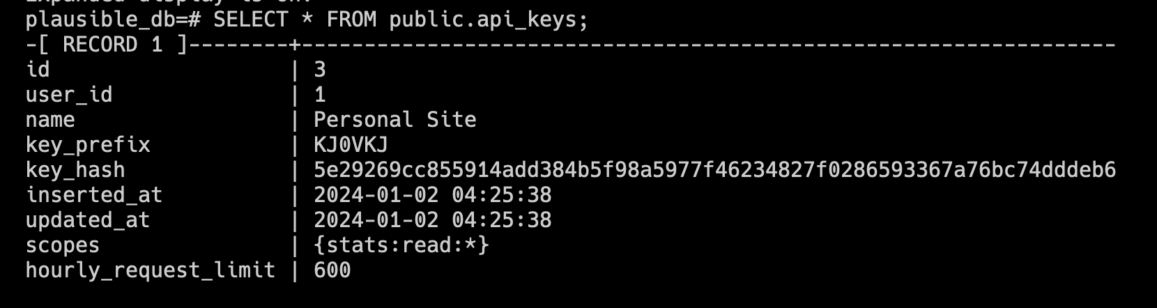 example of API key records