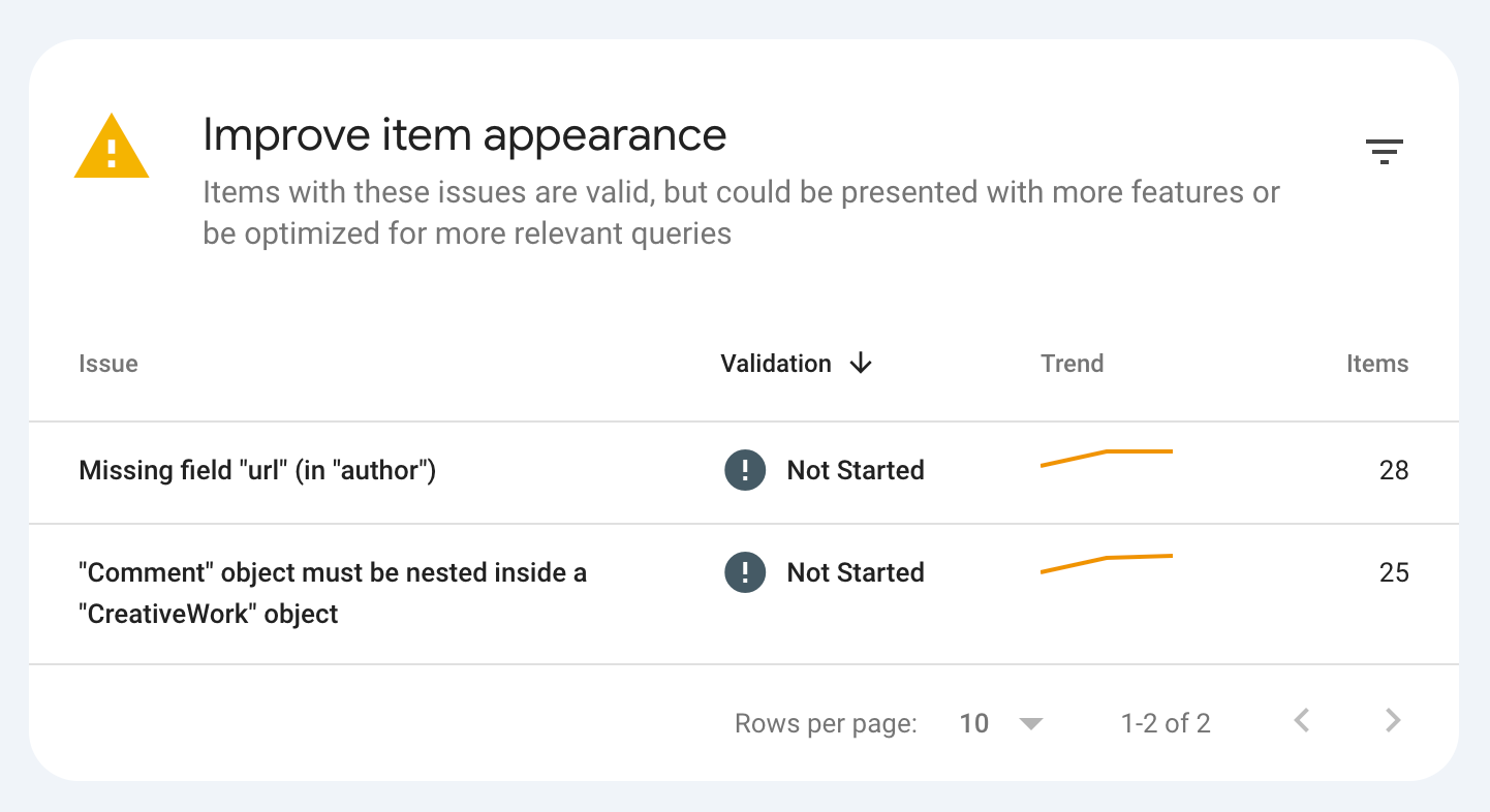structured data warnings in Google Search Console