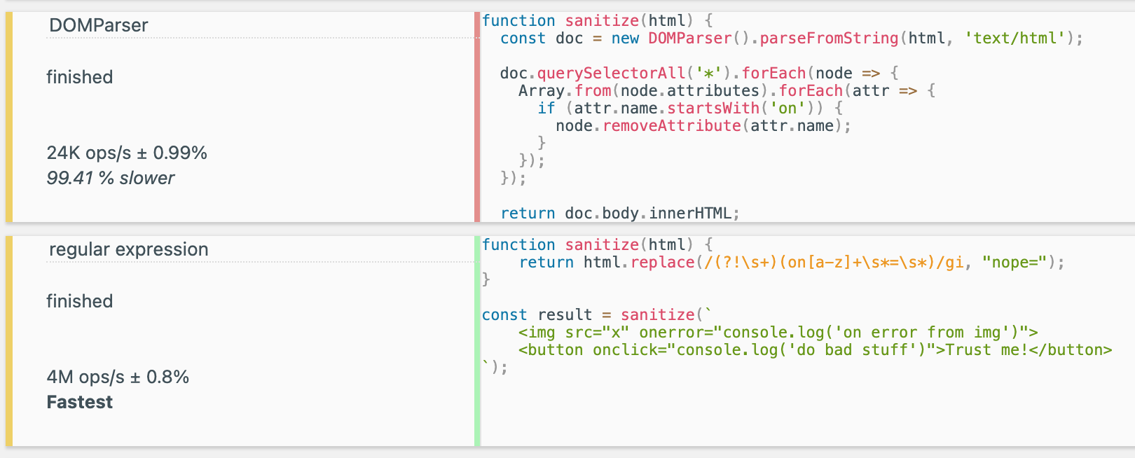 RegExp vs DOMParser benchmark
