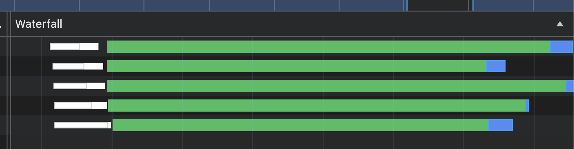 preconnect waterfall