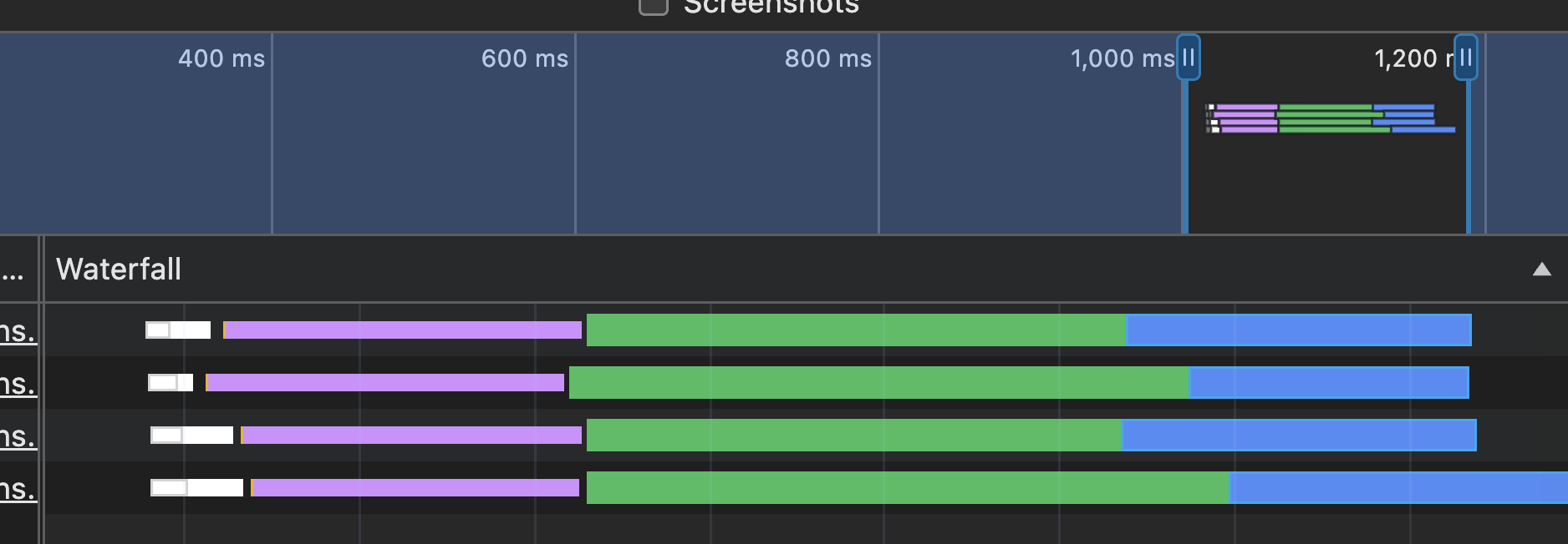 waterfall with dns-prefetching