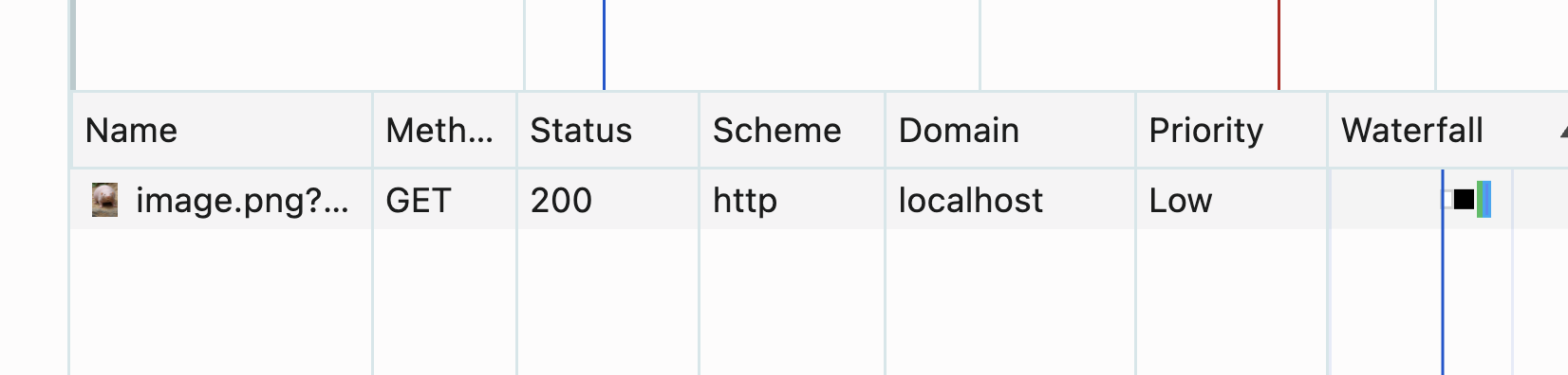 a single request in the network tab