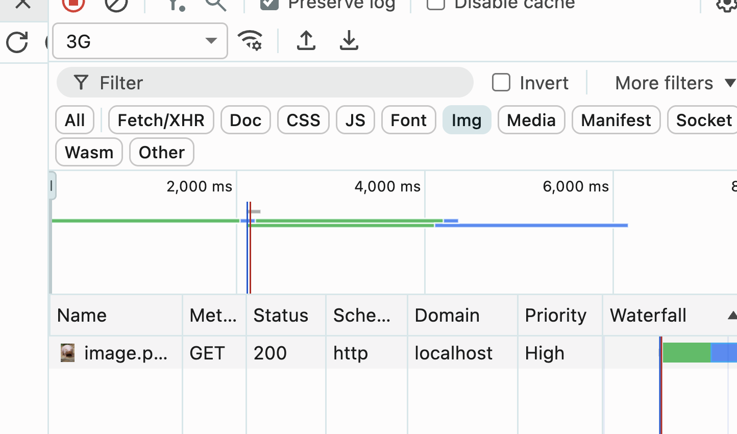 a single request in the network tab