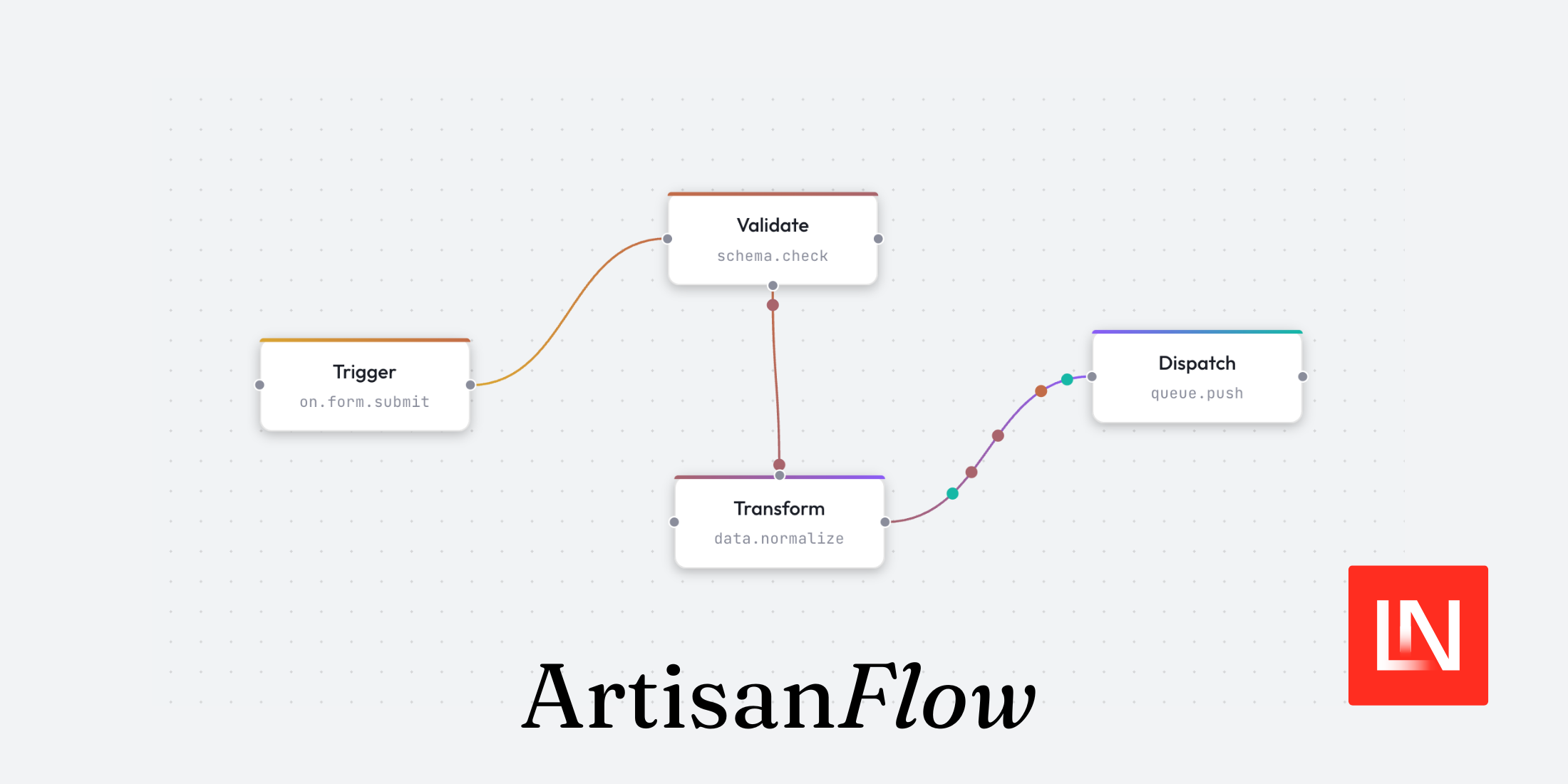 ArtisanFlow: A Flowchart Engine for Laravel and Alpine.js image