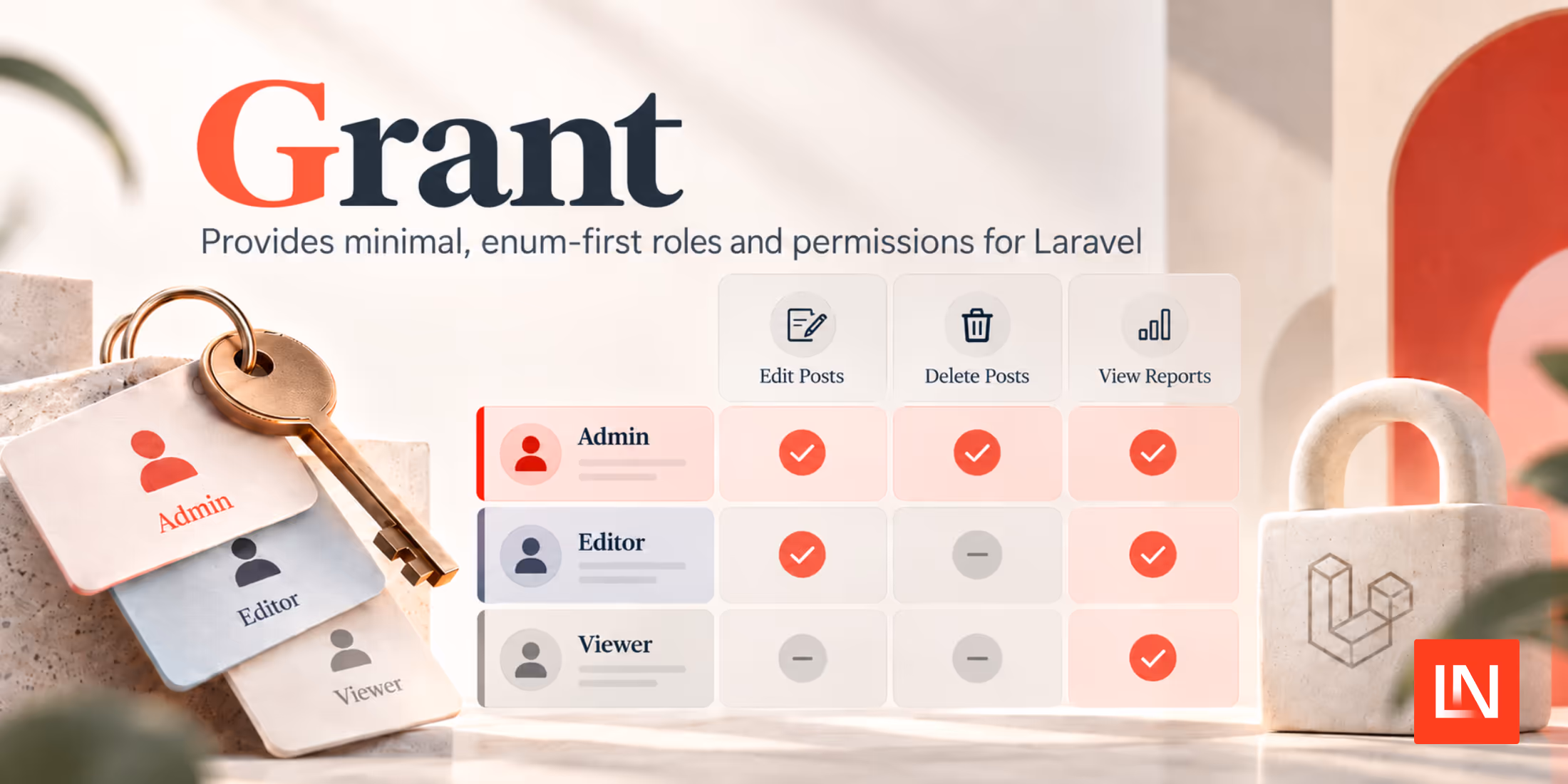 Grant: Enum-Based Roles and Permissions for Laravel image