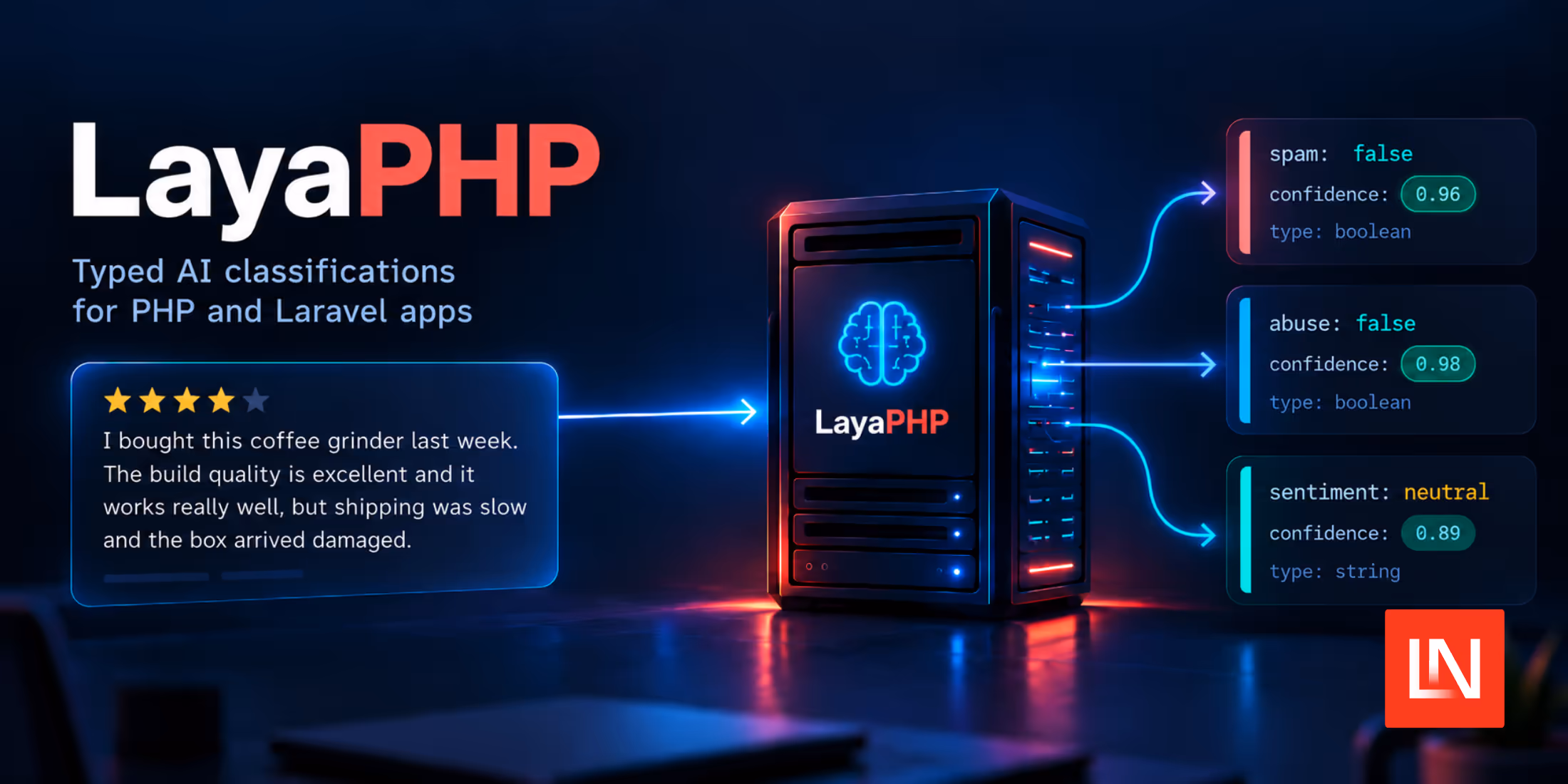 LayaPHP: Self-Hosted Text Classification for PHP and Laravel image
