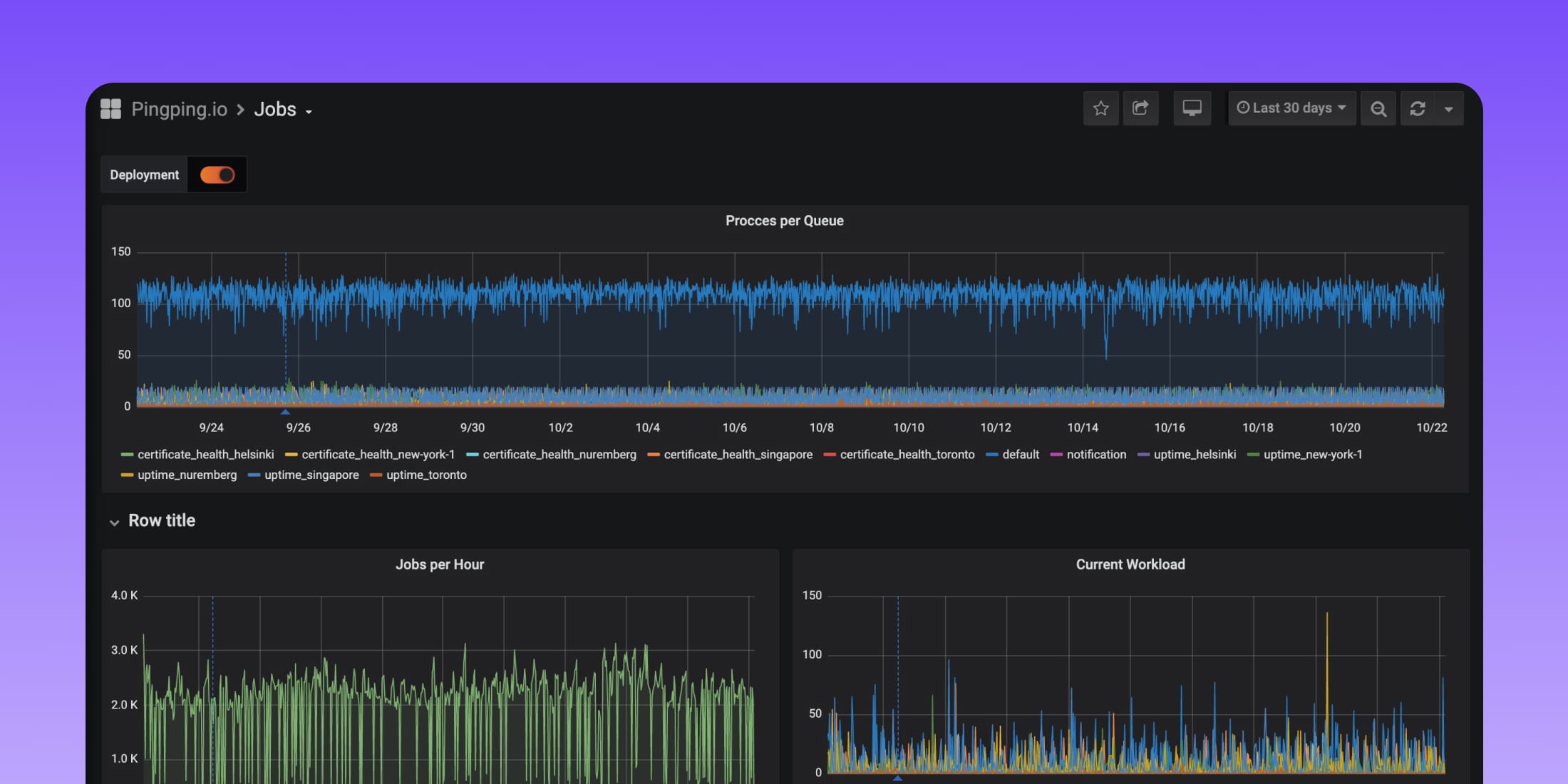 Laravel Horizon Prometheus Exporter image