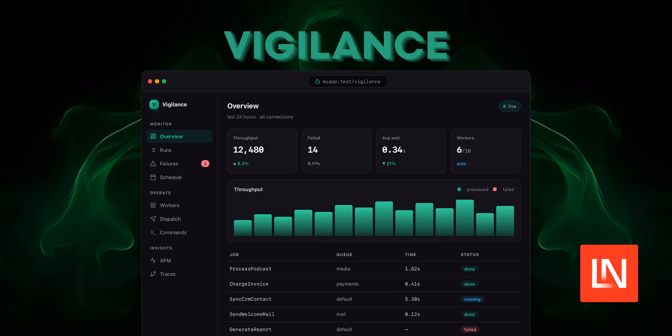 Monitor Laravel Queues, Commands, and Schedulers on Any Driver with Vigilance image
