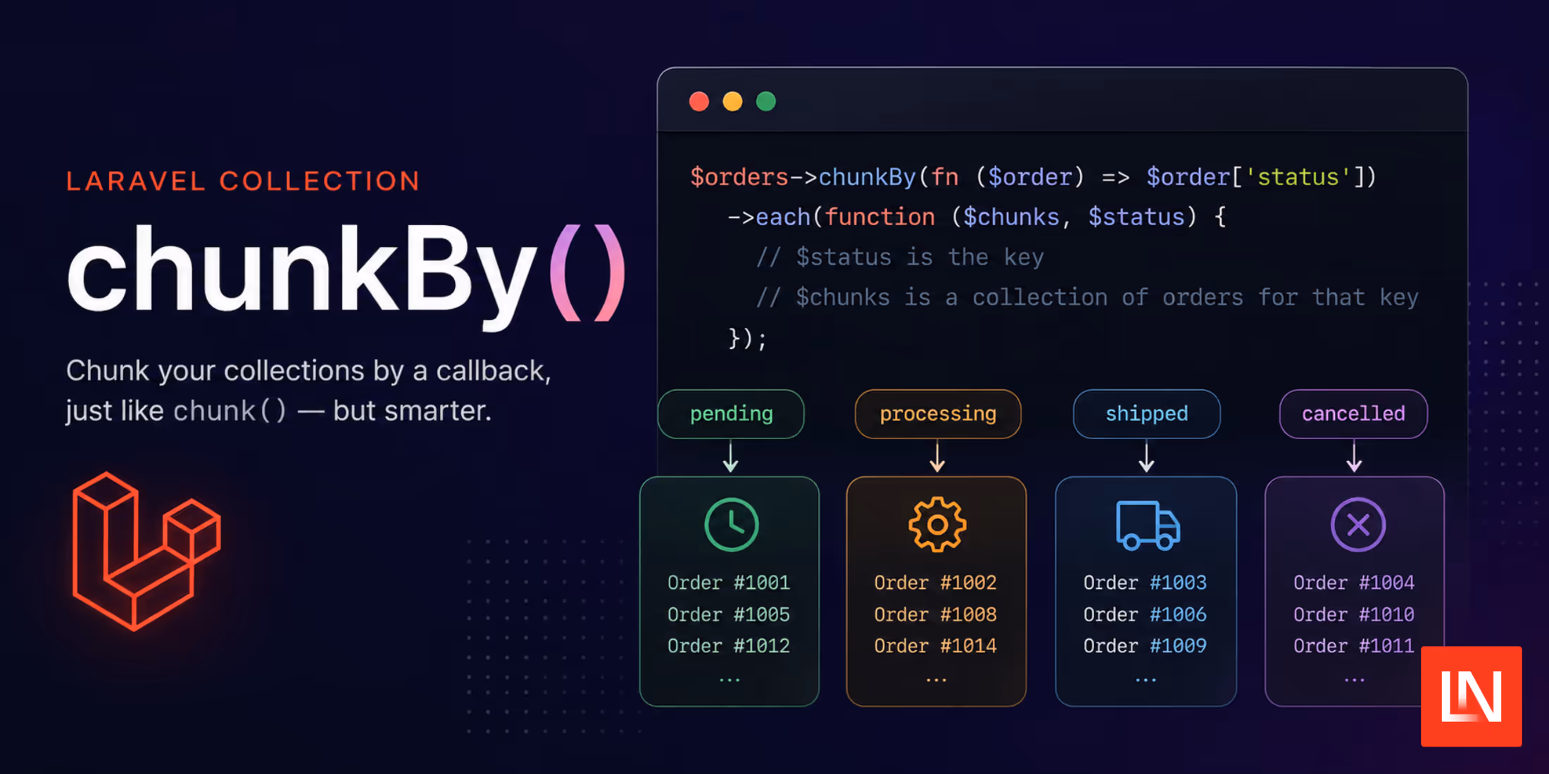 Group Adjacent Collection Items in Laravel with chunkBy() image