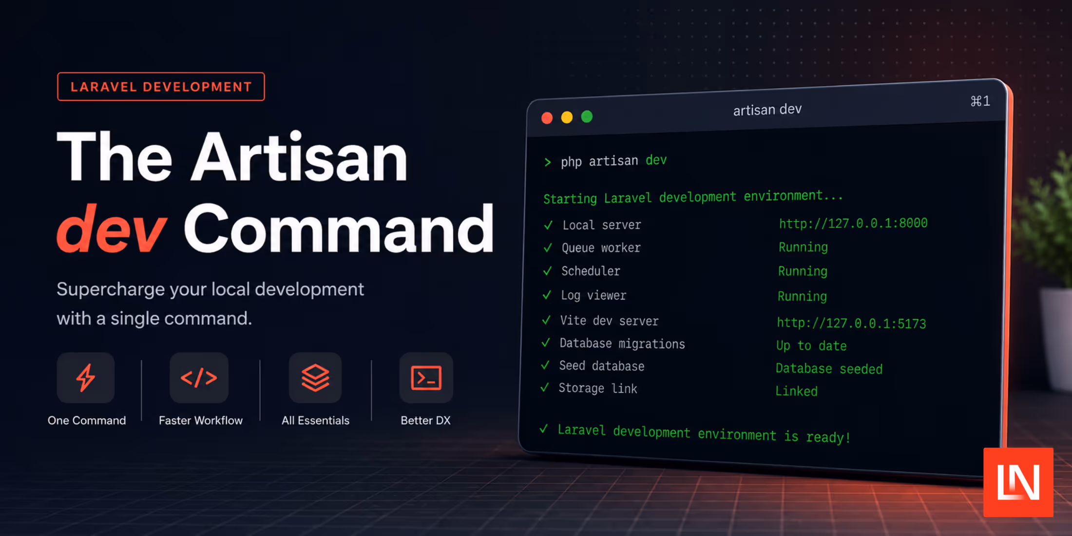 Laravel artisan dev: Run Server, Queue, Logs, and Vite image