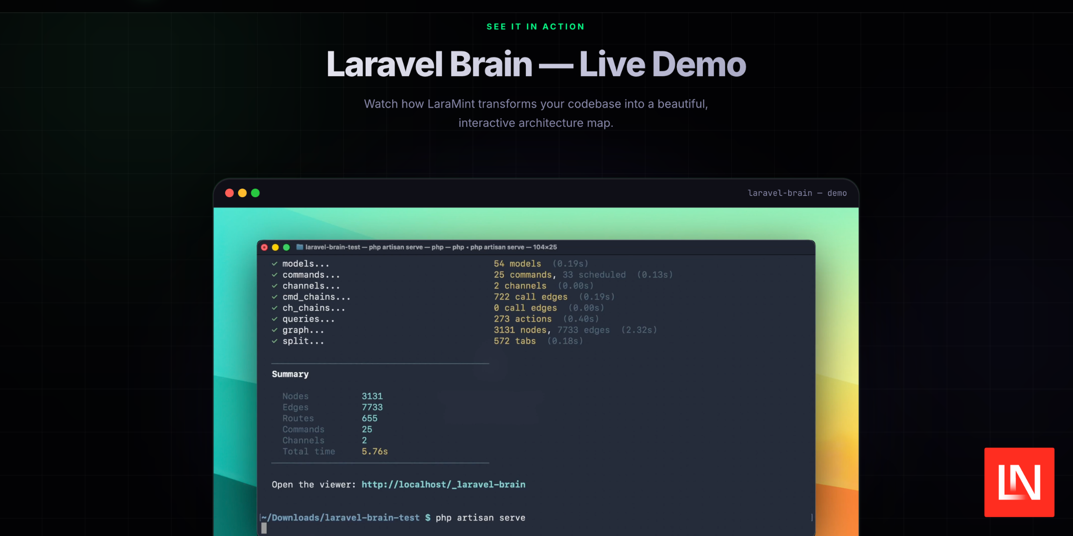 Laravel Brain: Visualize Your Application's Request Lifecycle image