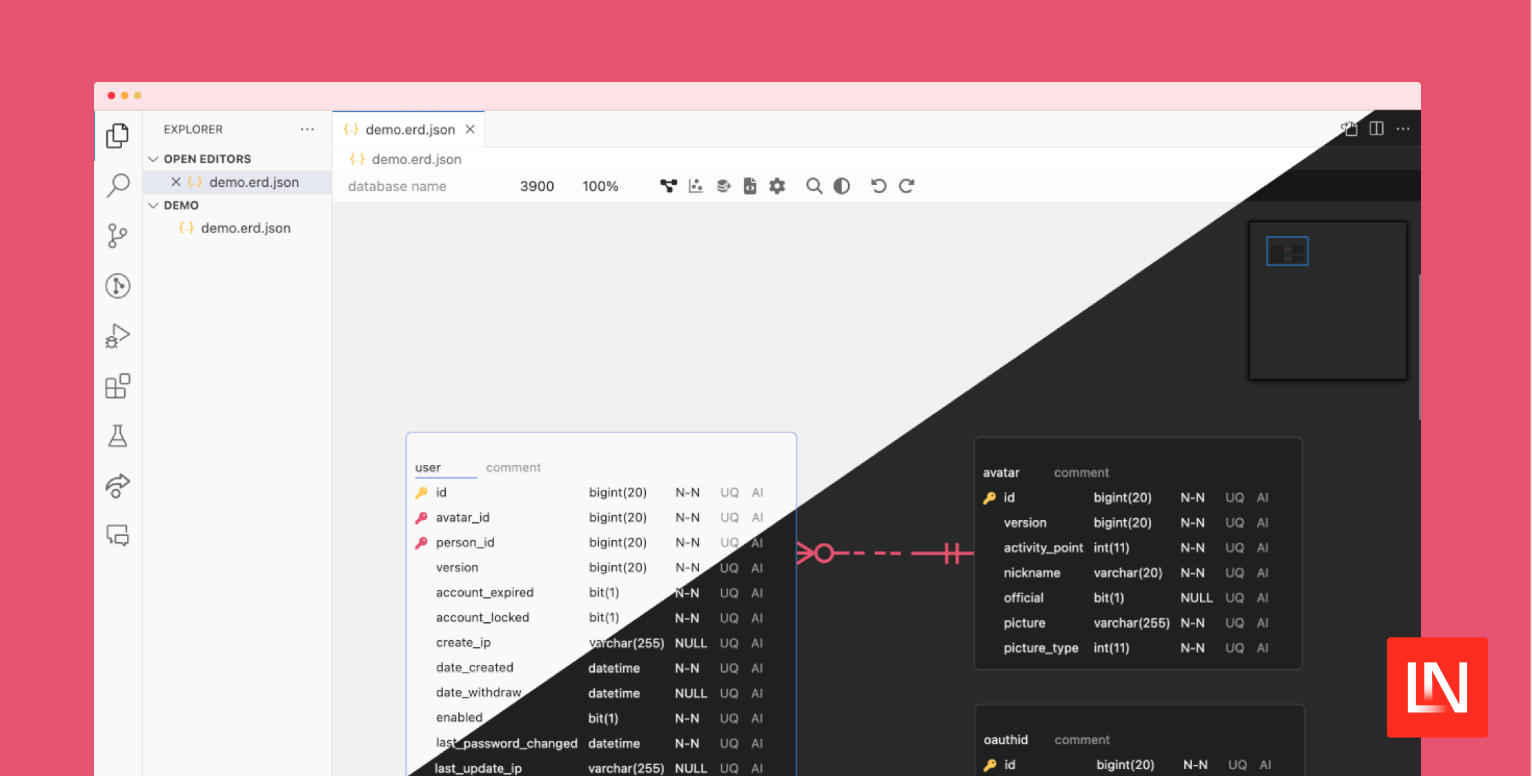 Generate Entity-Relationship Diagrams with Laravel image