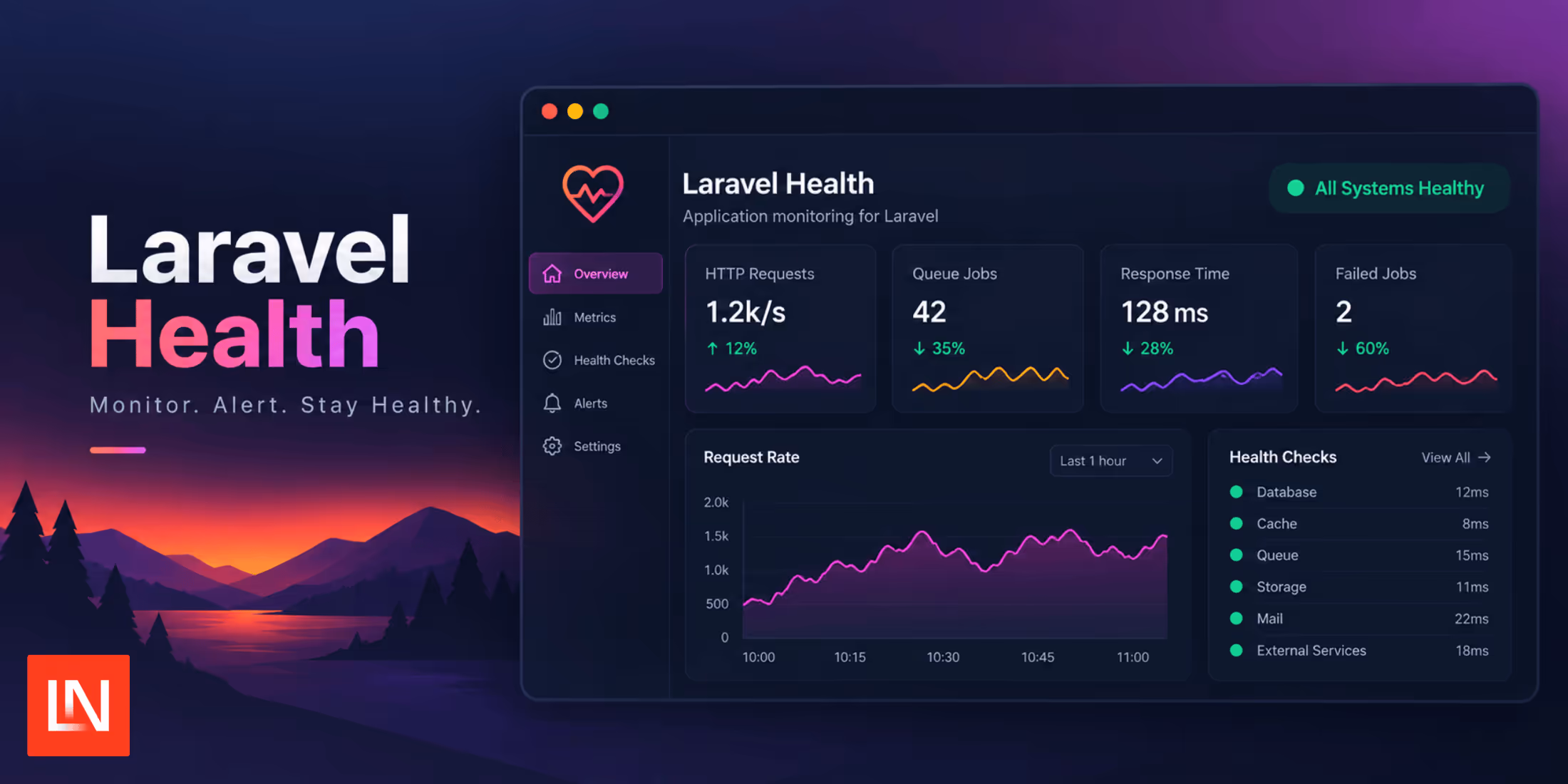 Health for Laravel: Kubernetes Probes and Prometheus Metrics image