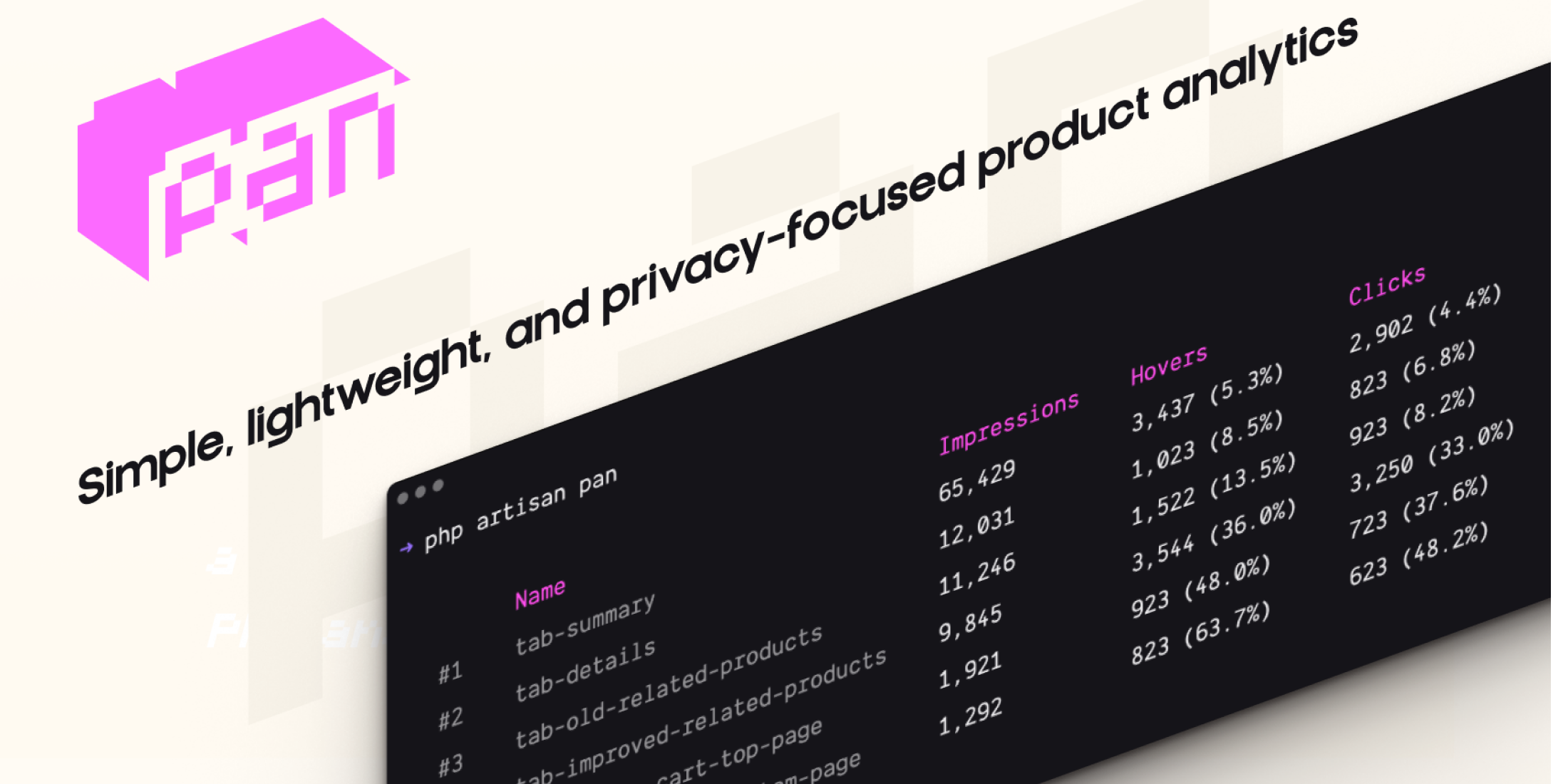 Pan - A simple, lightweight, and privacy-focused product analytics php package image