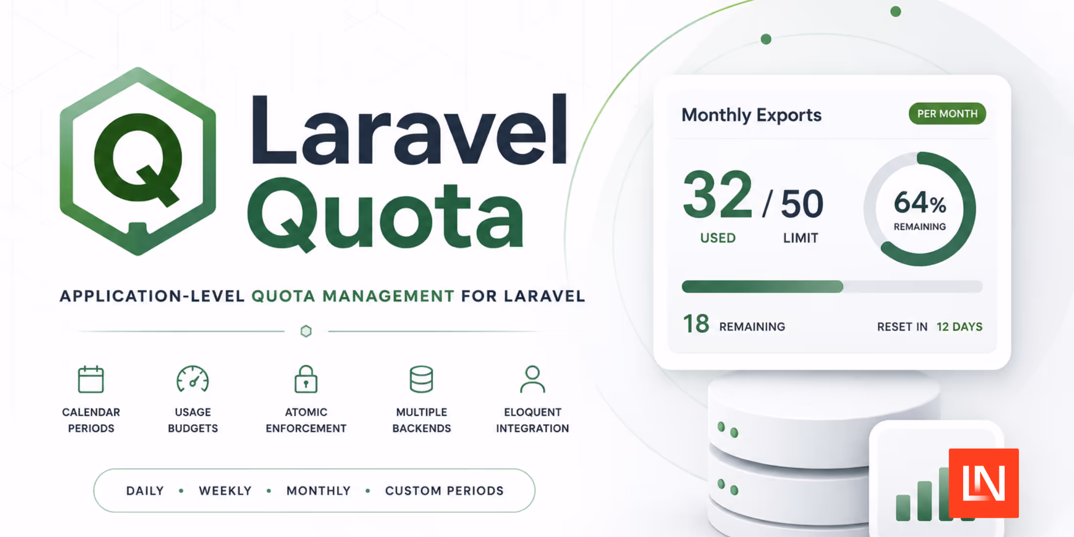 Laravel Quota: Usage Budgets for Calendar Periods image