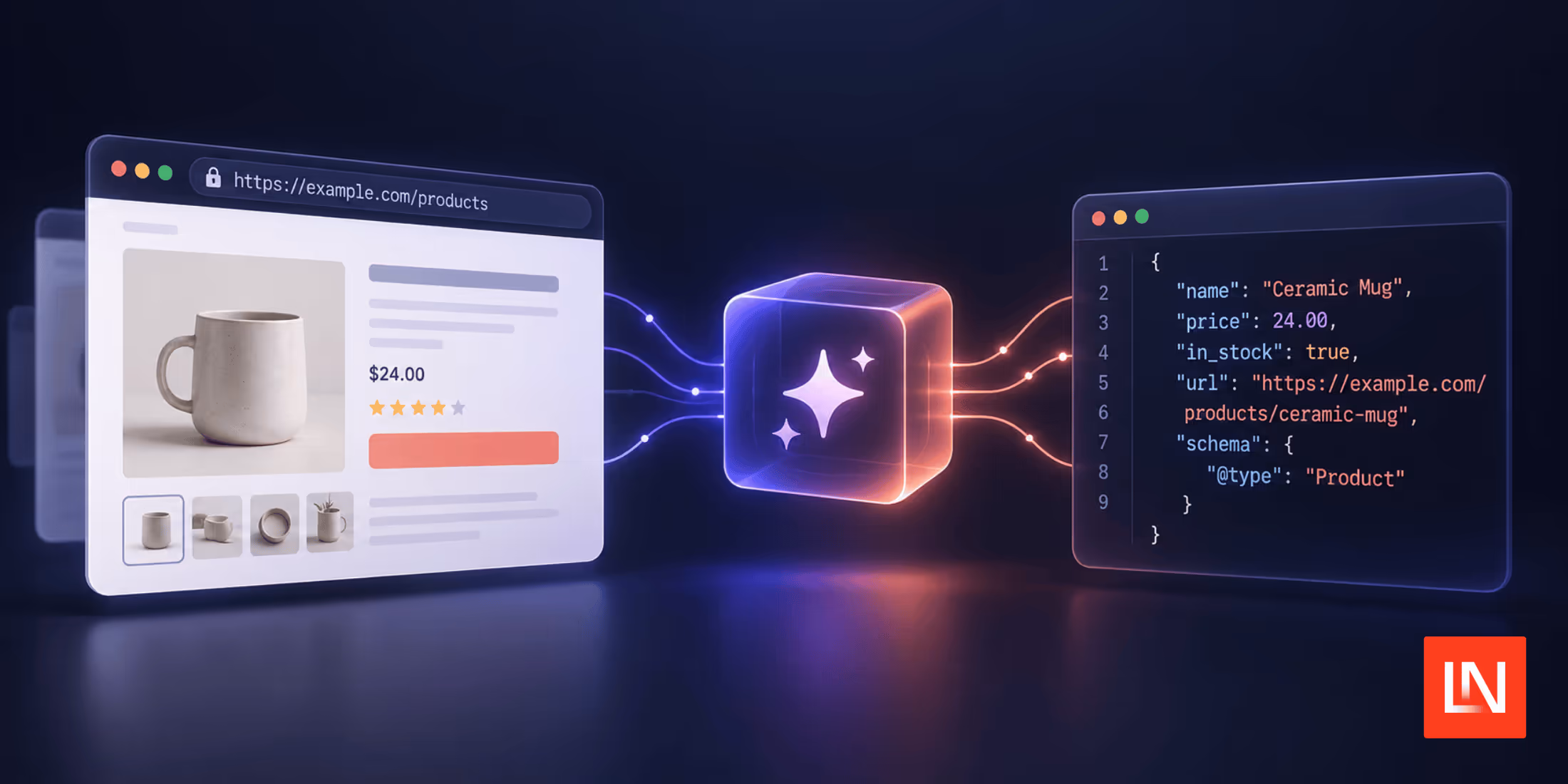 Laravel URL AI Transformer: Extract Structured Data From URLs image