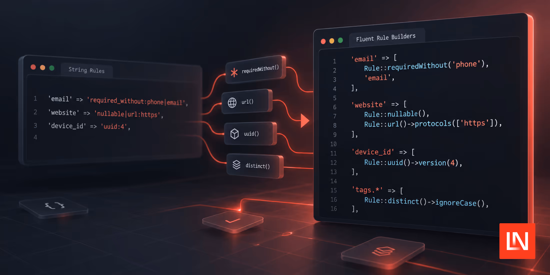 Fluent Rule Builders for All Laravel Validation Rules image