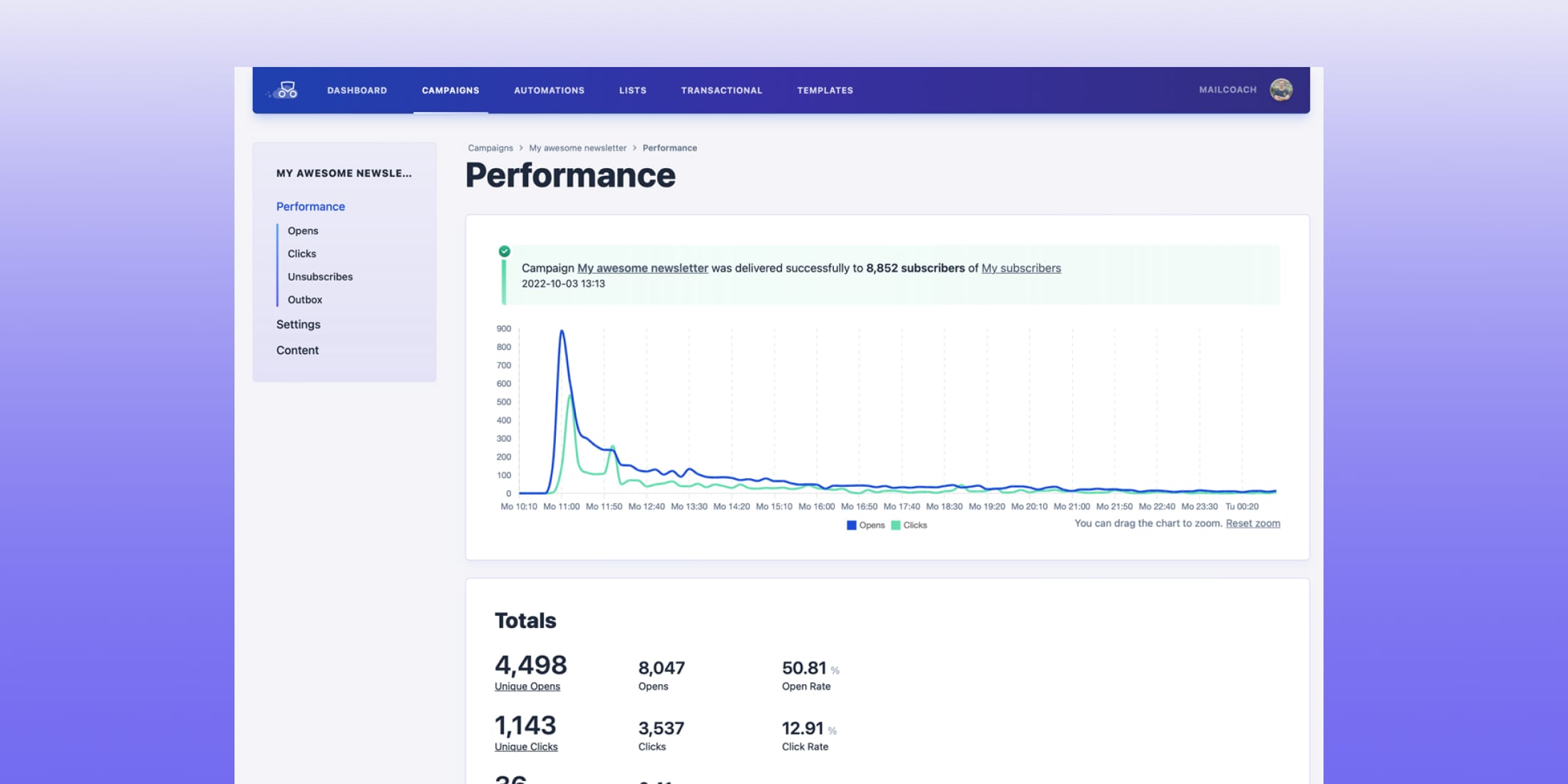 Mailcoach now includes split testing, MJML, Livewire 3 support, and much more image