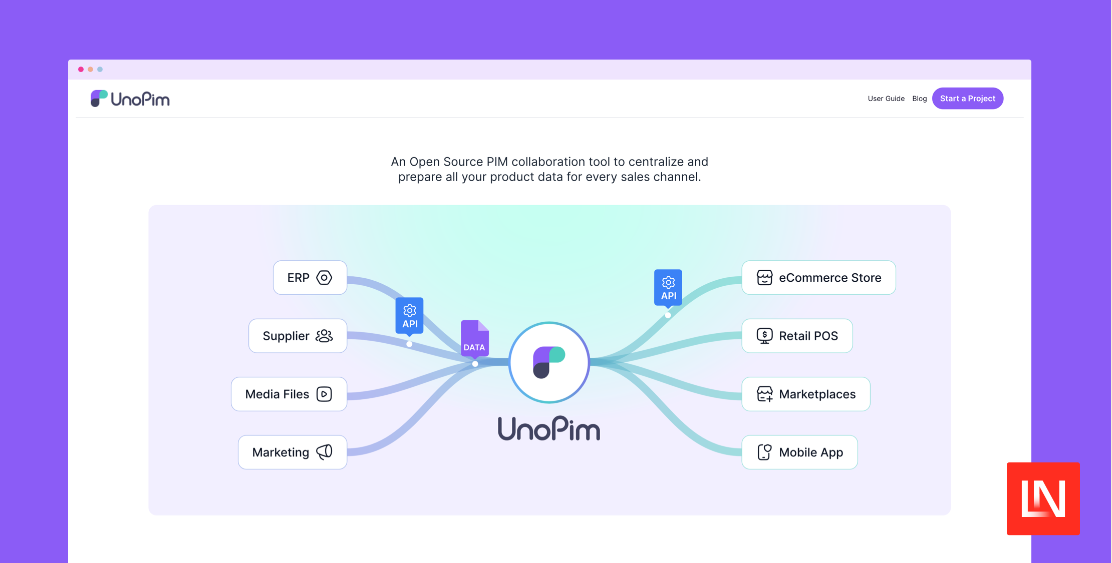 UnoPim is a Product Information Management System Built With Laravel image