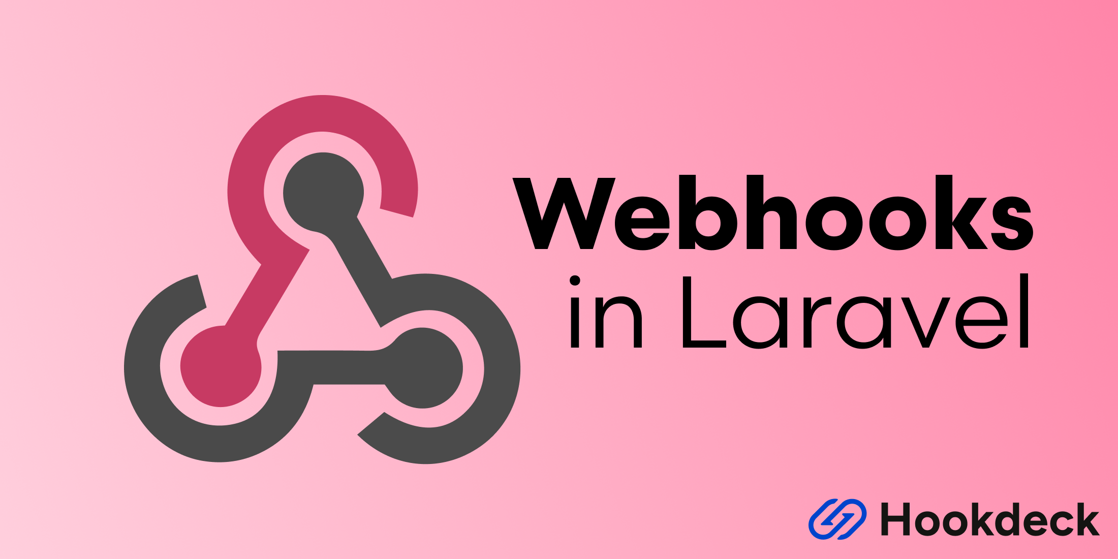 The definitive Guide to Webhooks in Laravel