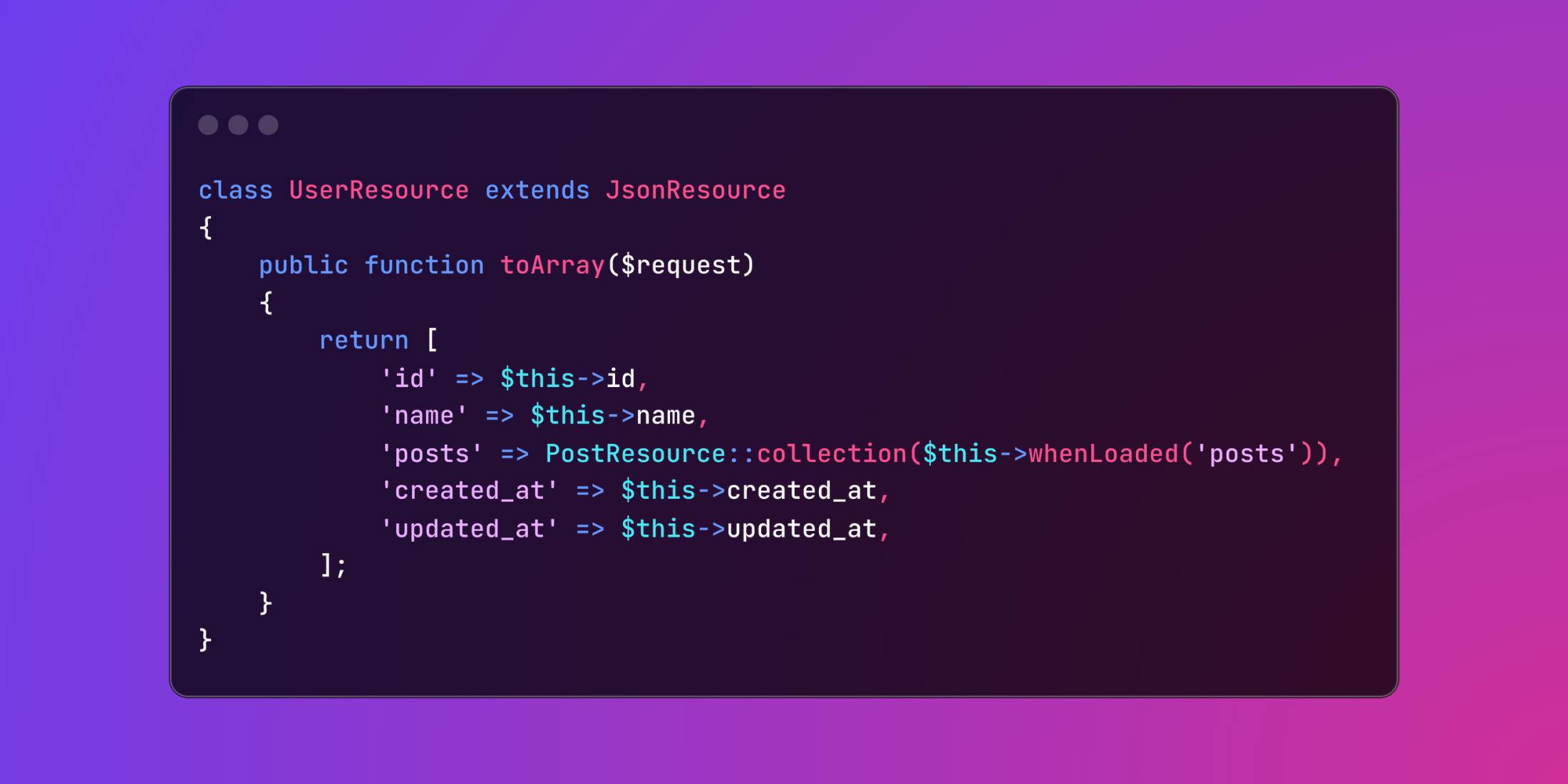 Laravel whenLoaded - Performance Optimization via Conditional Relationship Loading image