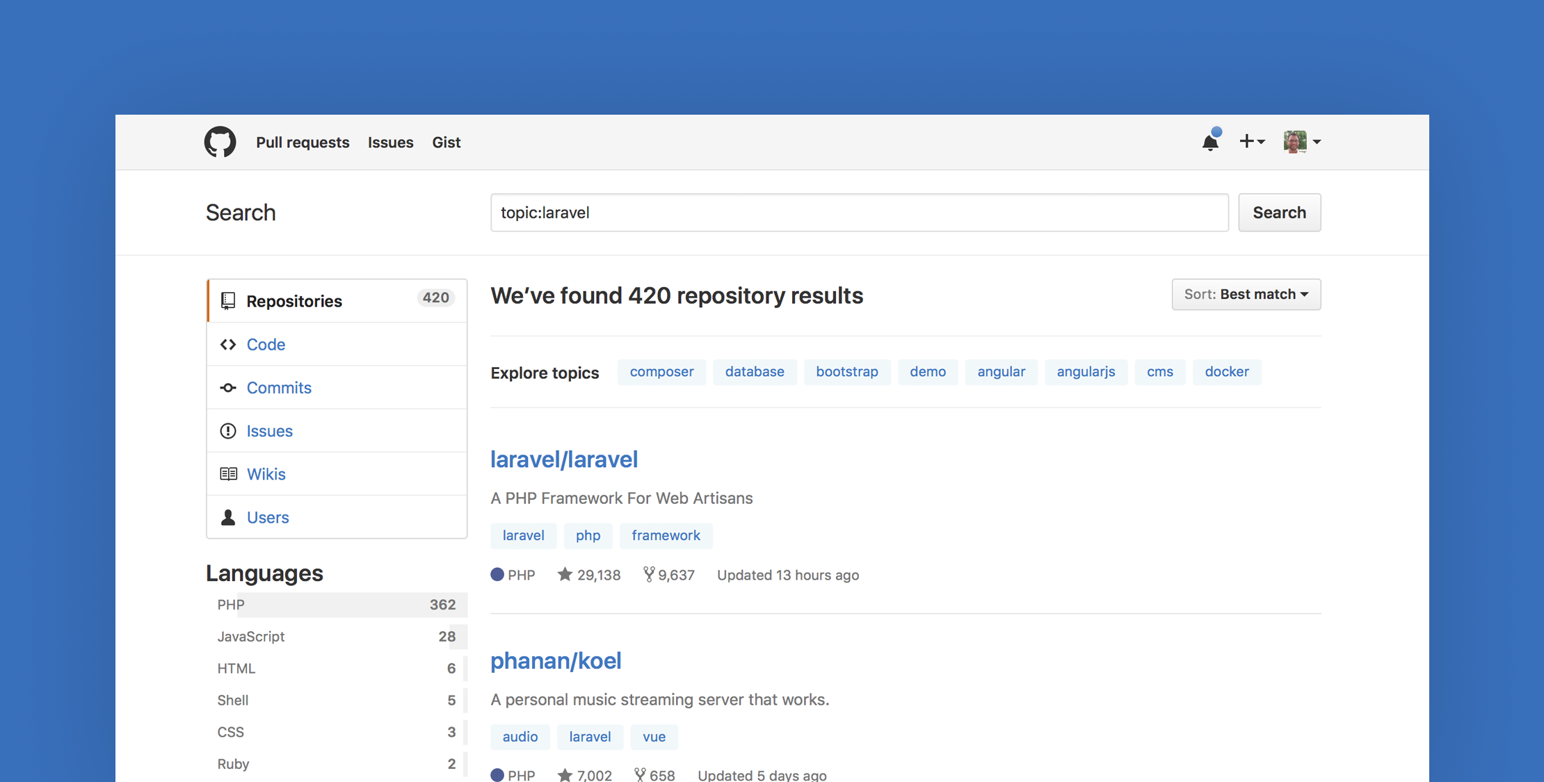 Find Laravel Code and Packages with GitHub’s New Topics Feature image