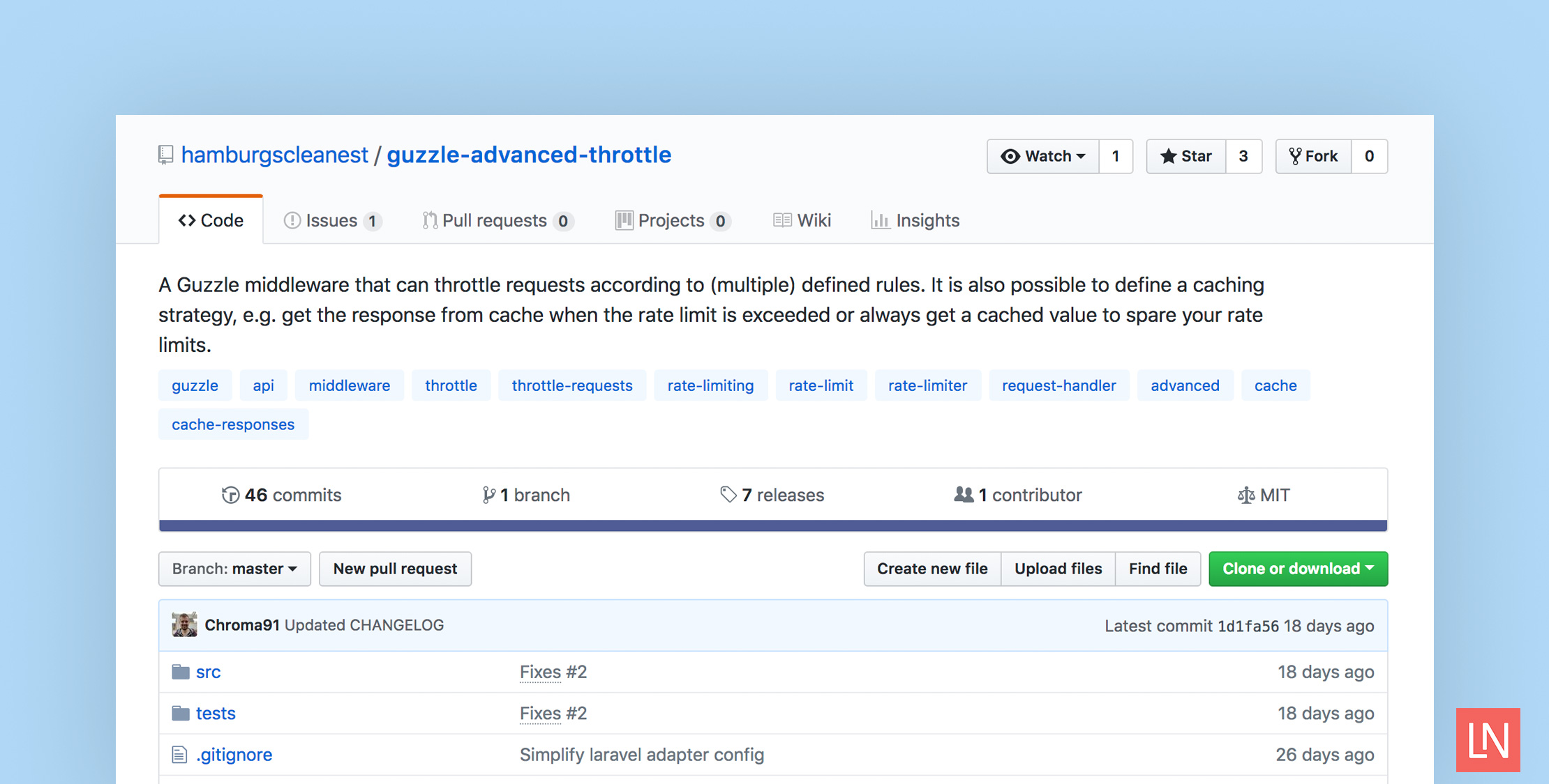 Guzzle Advanced Throttling Middleware and Laravel Package image