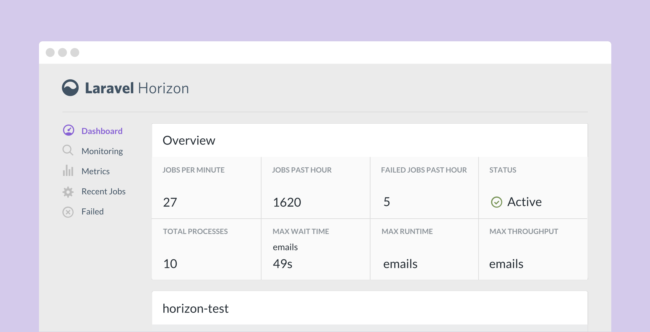 Introducing Laravel Horizon image