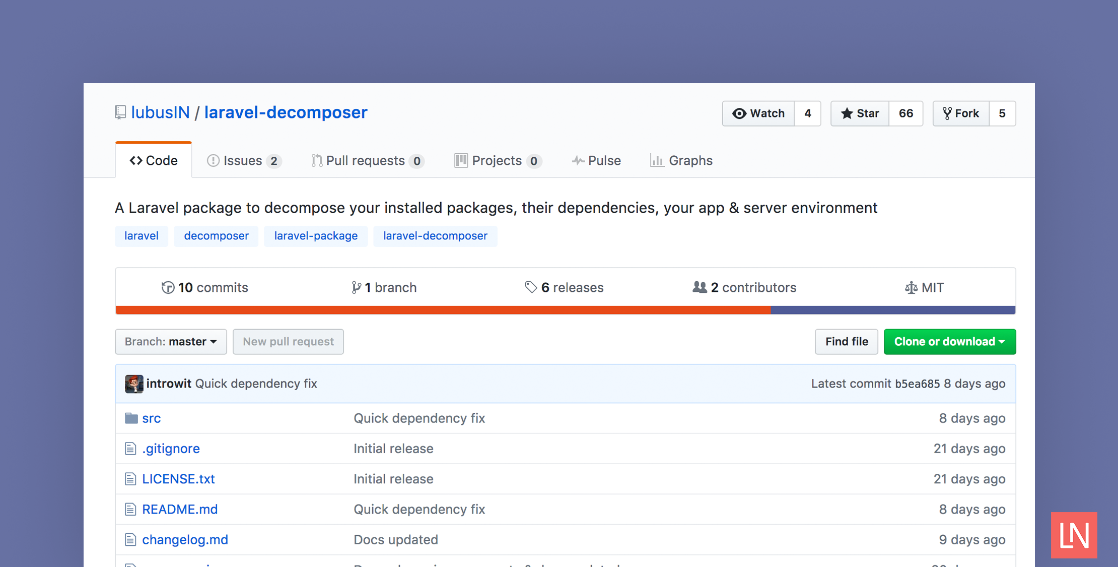 Laravel Decomposer – List your dependencies and environment for tech support image