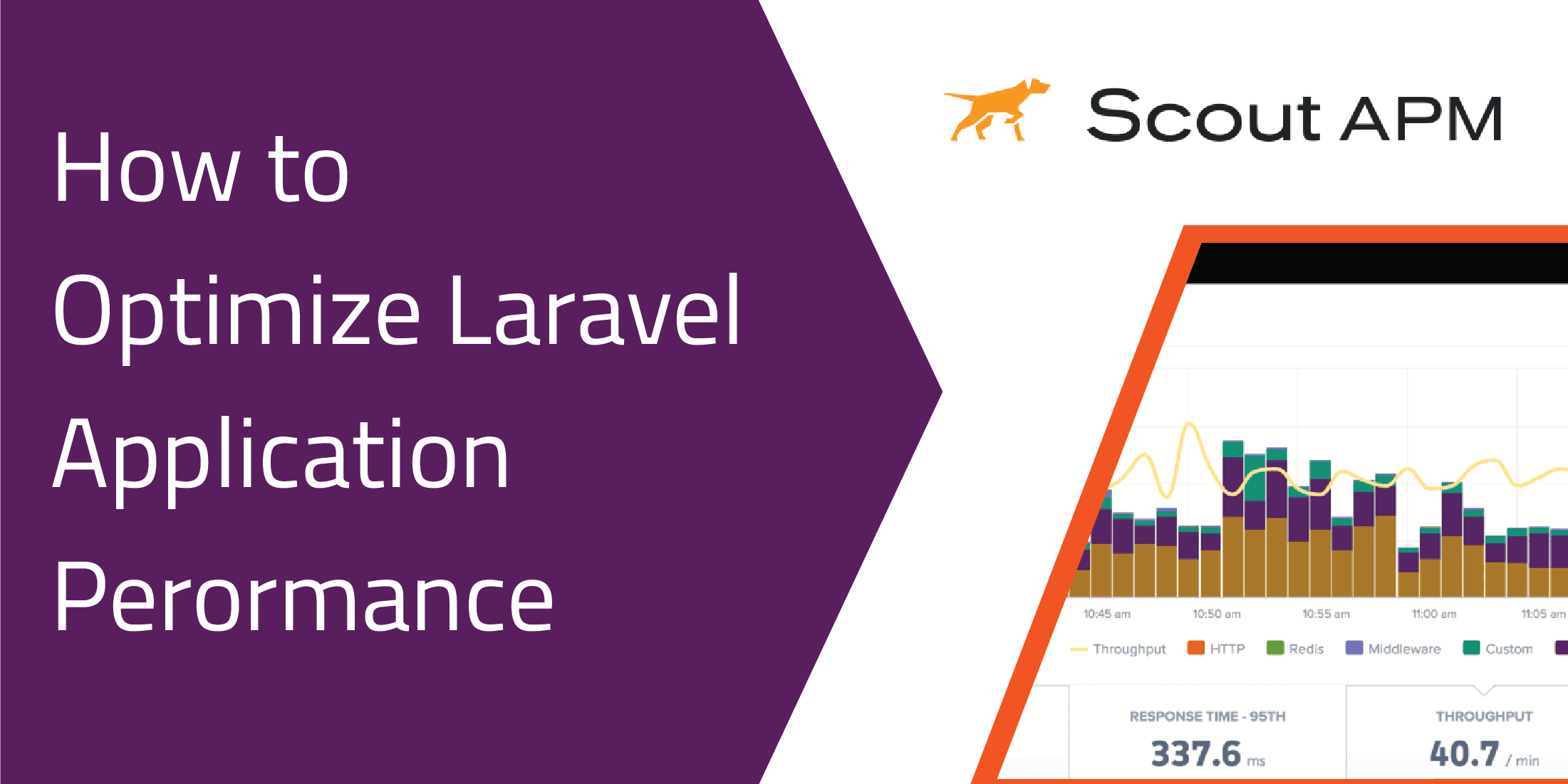 How to Optimize Laravel Application Performance image