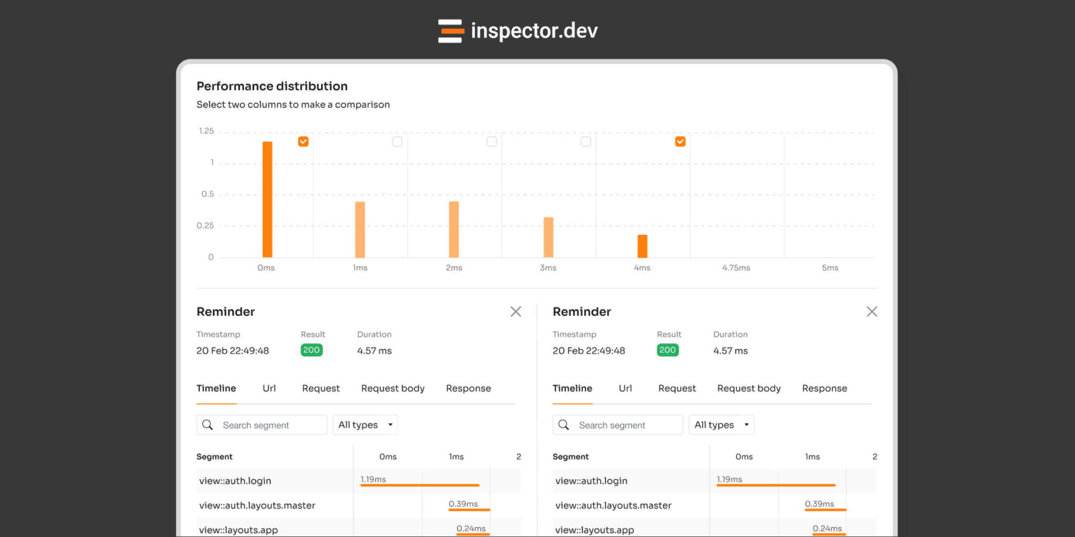 Observability vs monitoring image