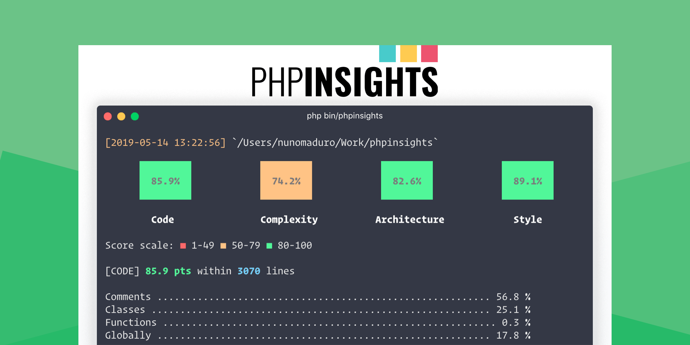 PHPInsights v2 is Here image