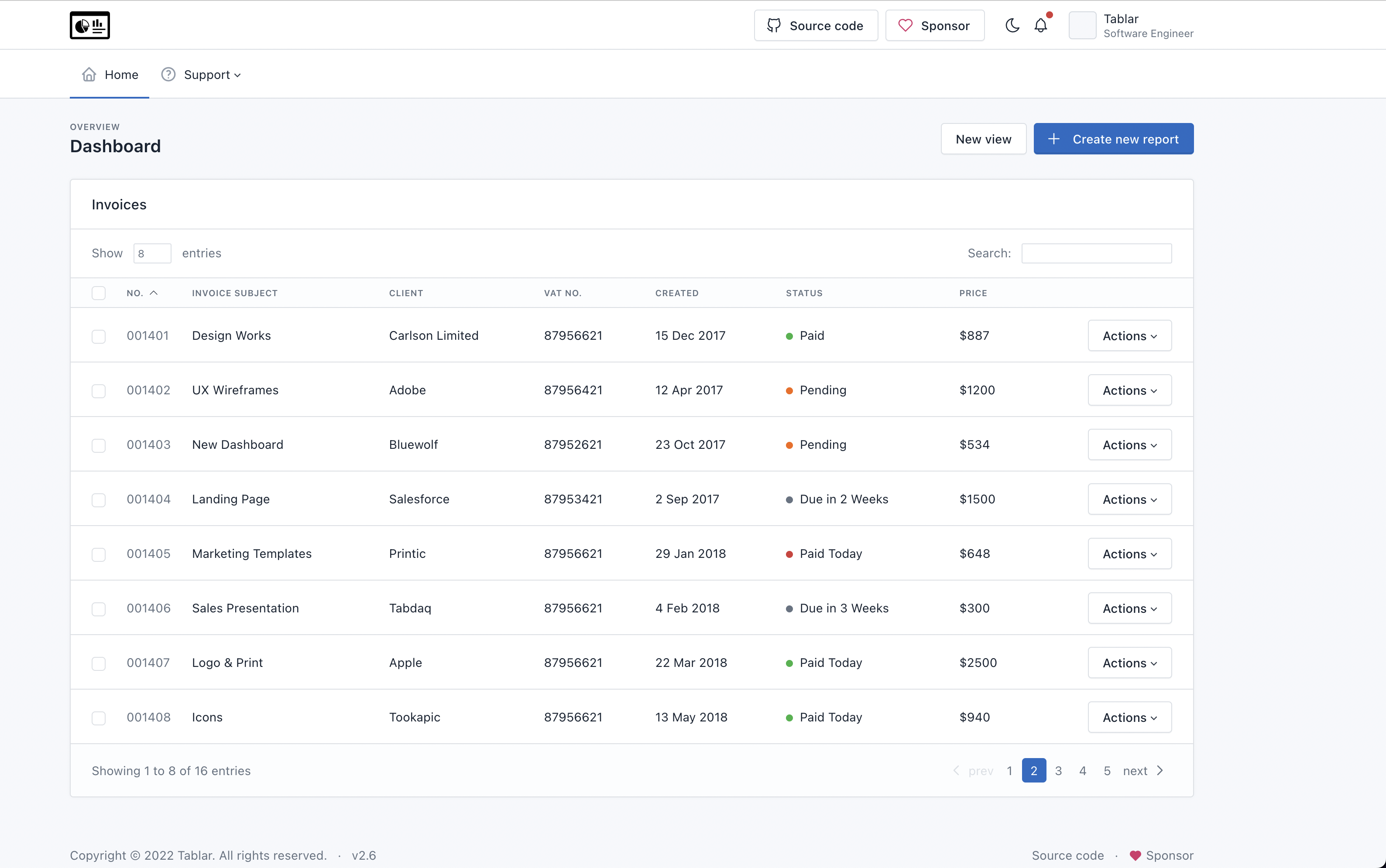 Blade - A free to use dashboard for open access to data about