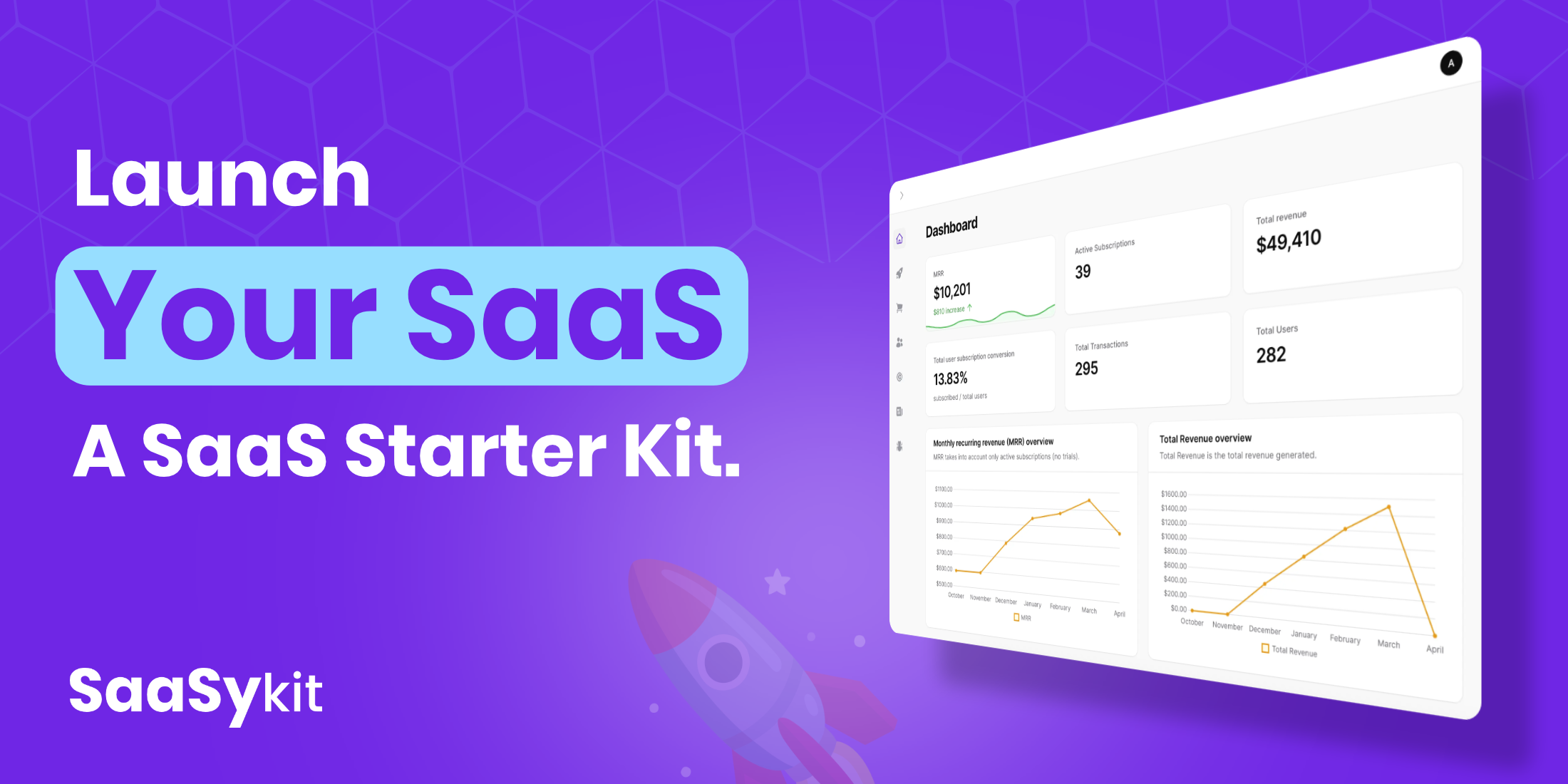 SaaSykit: Laravel SaaS Starter Kit image