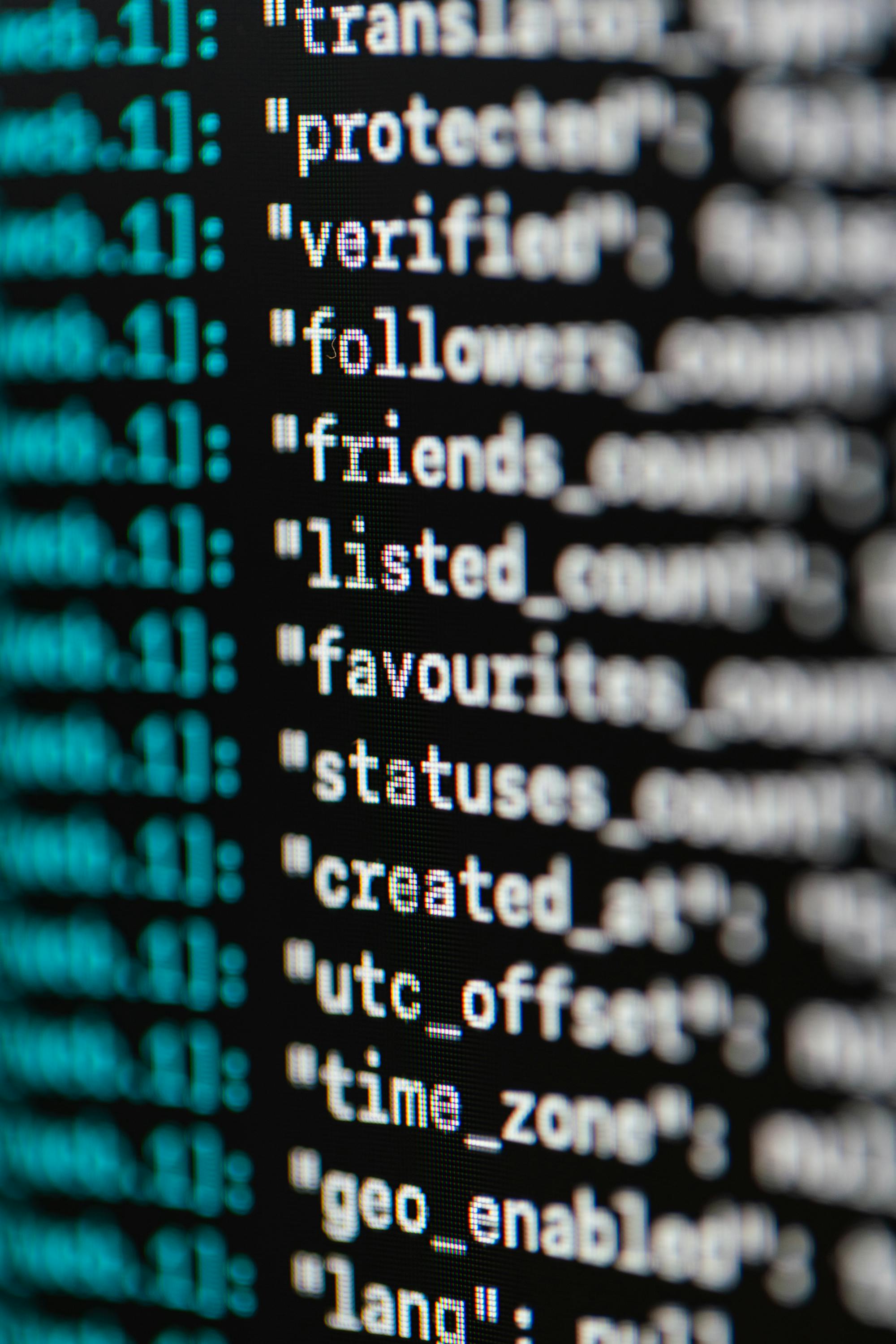 Placeholder Image Example