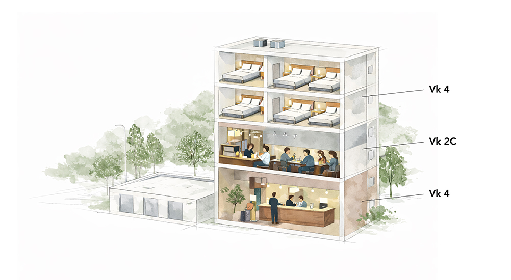 Illustration över en byggnad med flera verksamhetsklasser