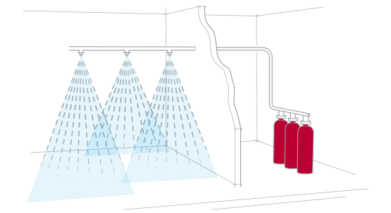 släckgassystem