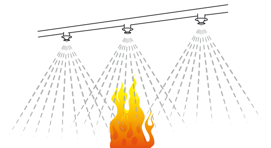 sprinklersystem