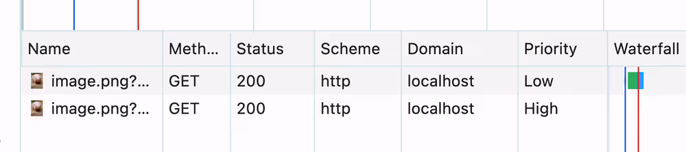 two requests in the network tab