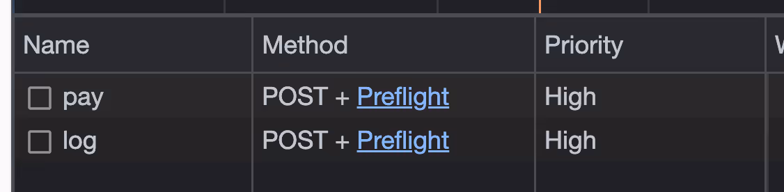 both requests will have high priority by default