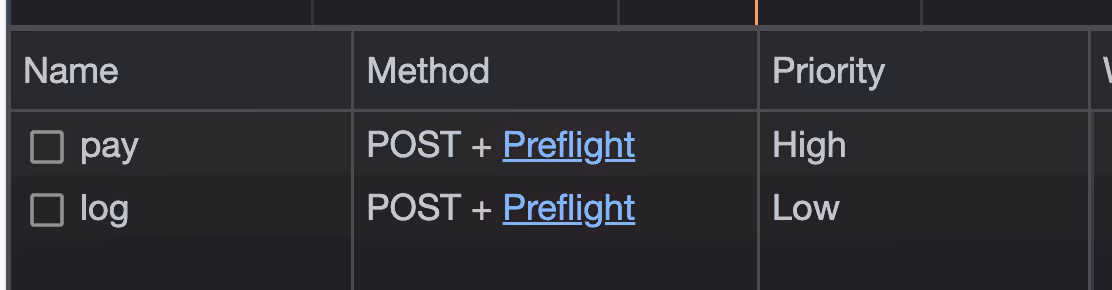 one request now has higher priority than the other