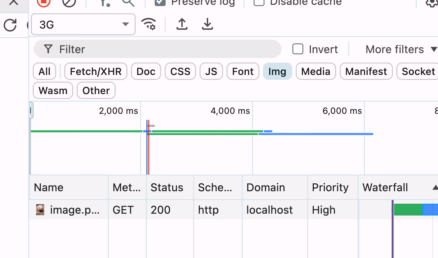 a single request in the network tab