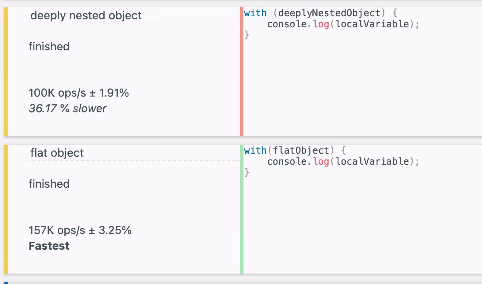 screenshot of with() benchmark results