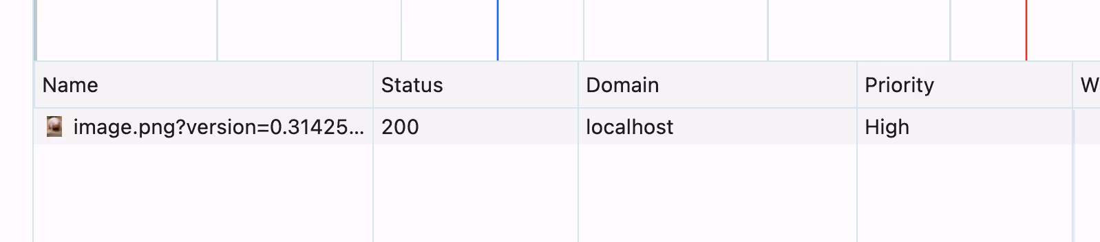 a high-priority request in the network tab