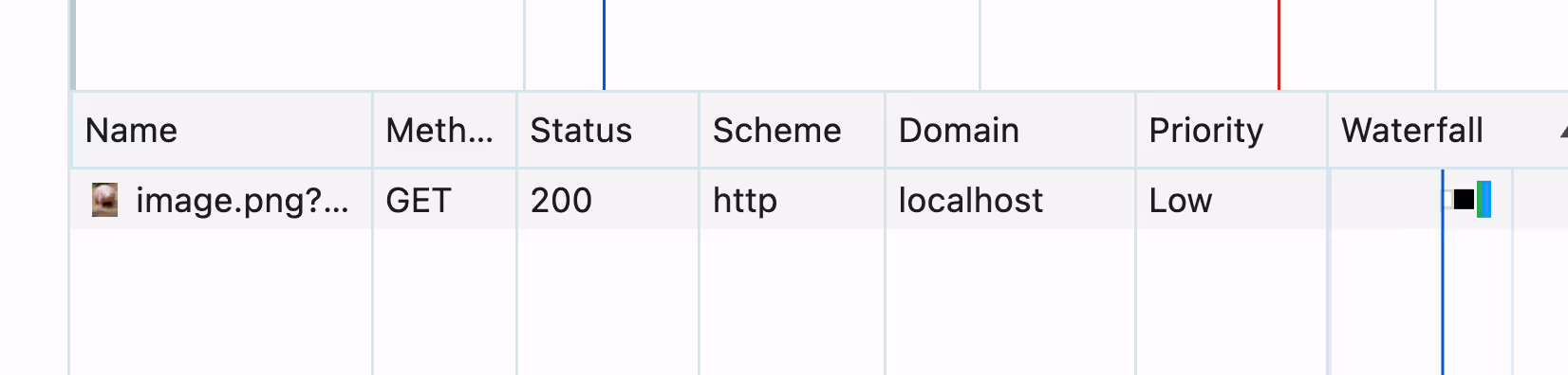 a single request in the network tab