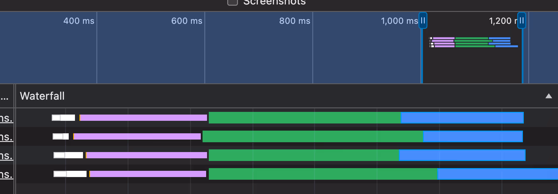 waterfall with dns-prefetching