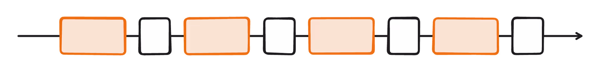 shorter tasks illustration