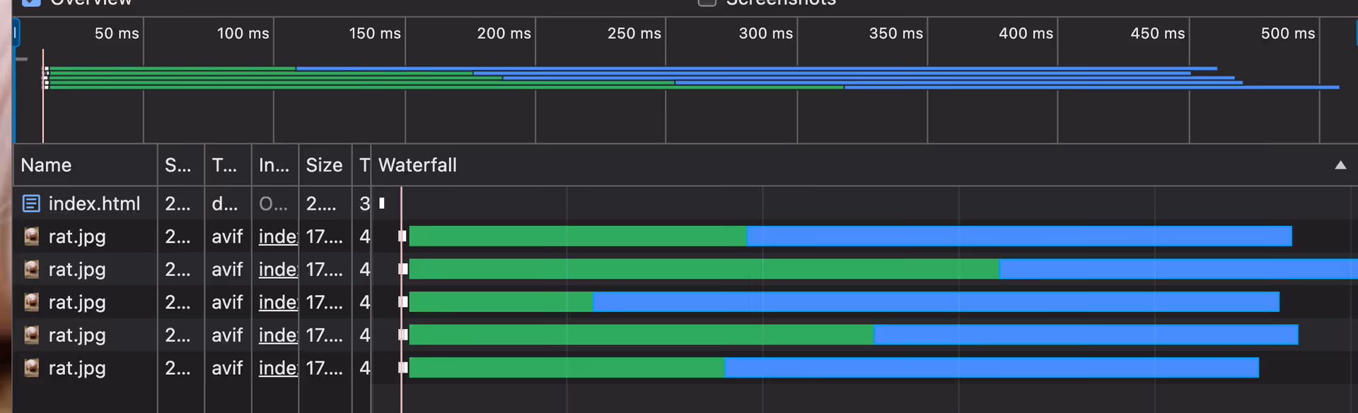 preload waterfall