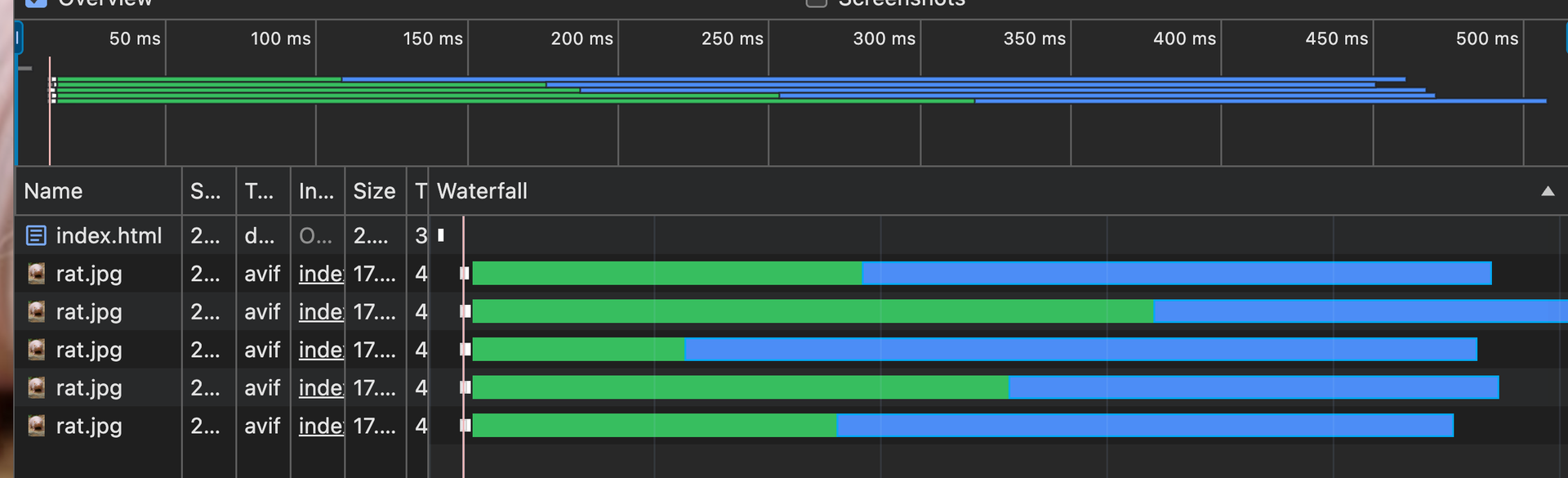 preload waterfall
