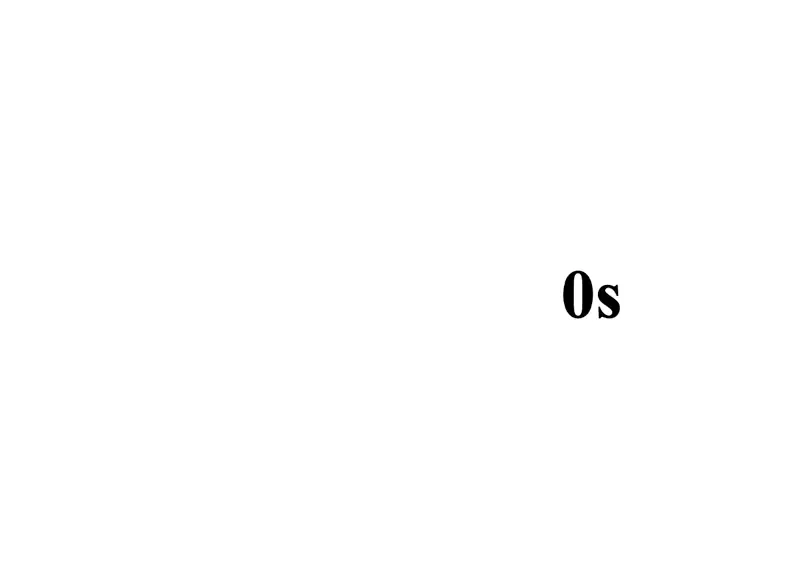 image very slowly loads in